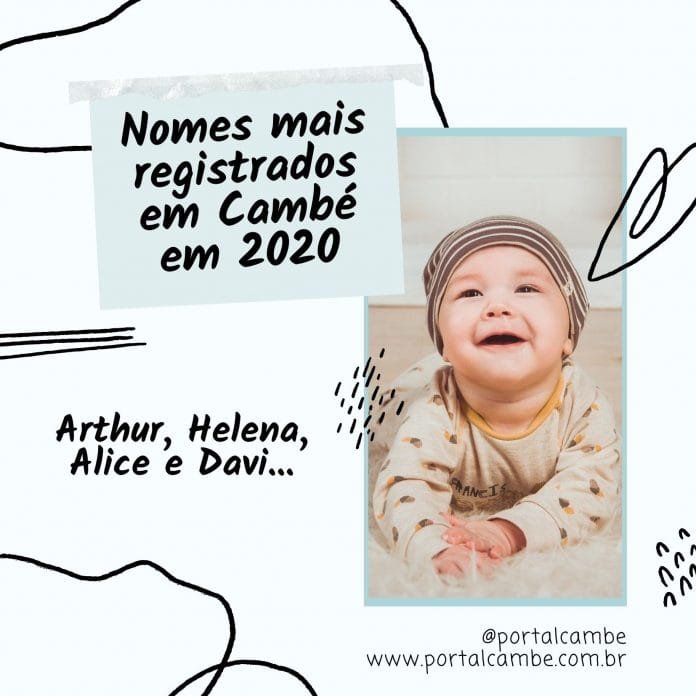 Nascidos em Cambé 2020